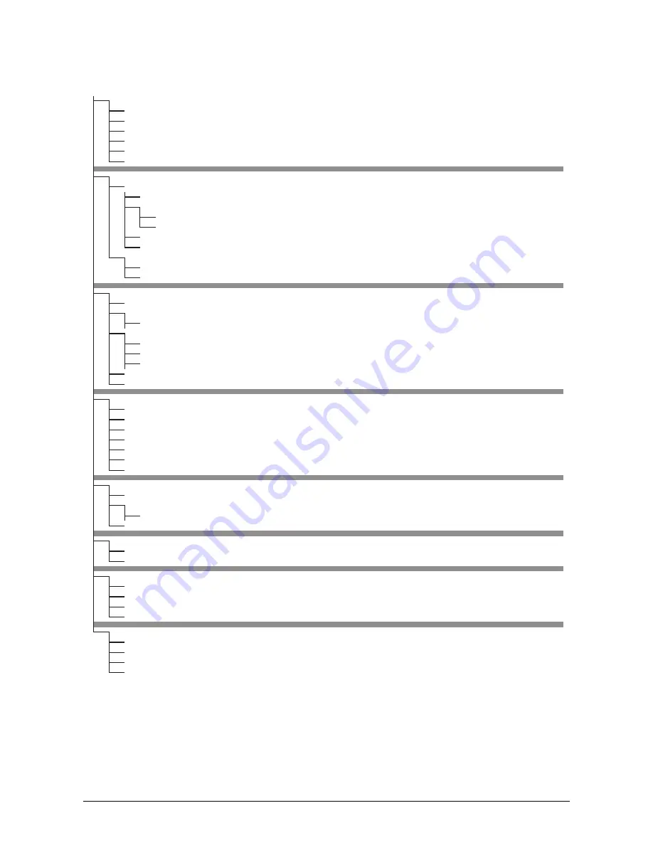 Labom PASCAL CV4 Operating Instructions Manual Download Page 24