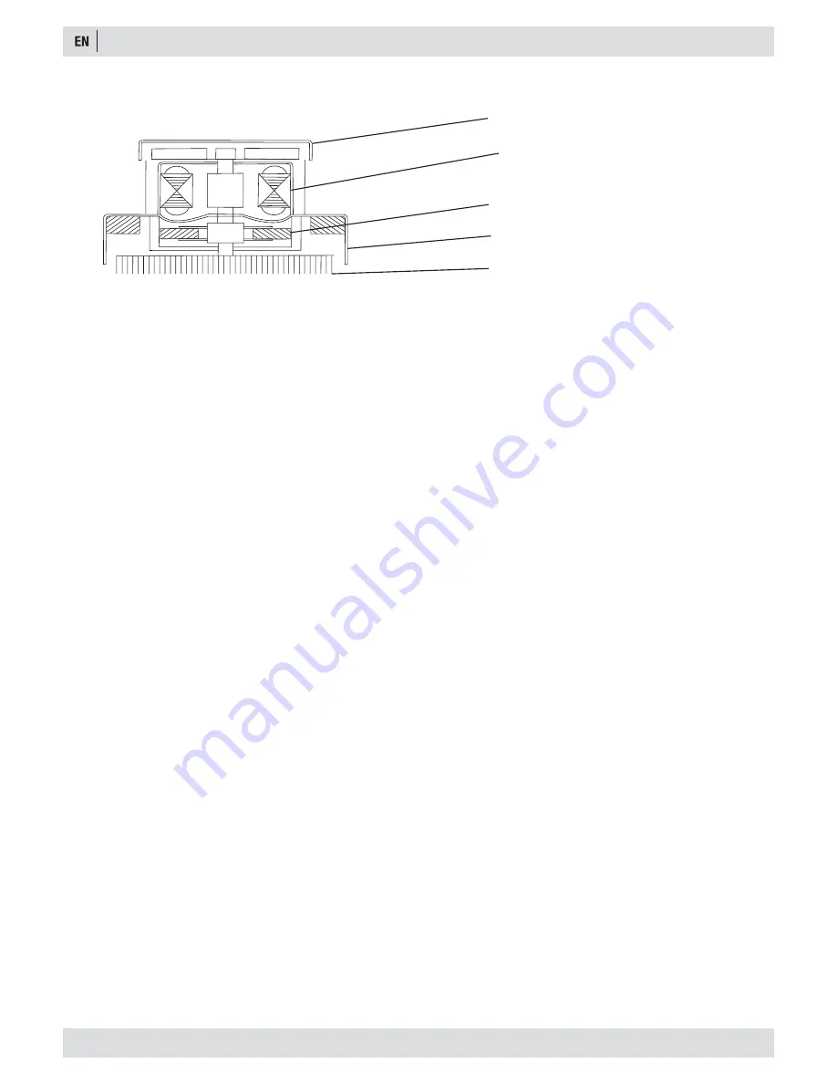 Laboory LABOMAT DISC 1100P Скачать руководство пользователя страница 14