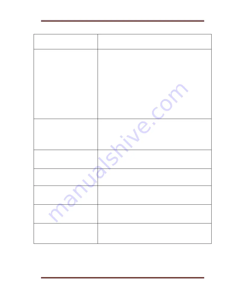 Laboratory2 S09M Operational Manual Download Page 6