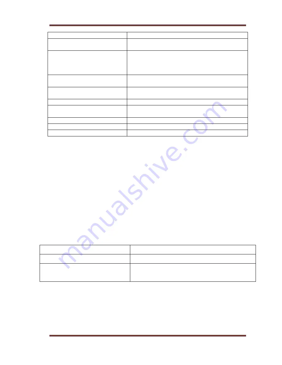 Laboratory2 SOROKA-09M Operational Manual Download Page 17