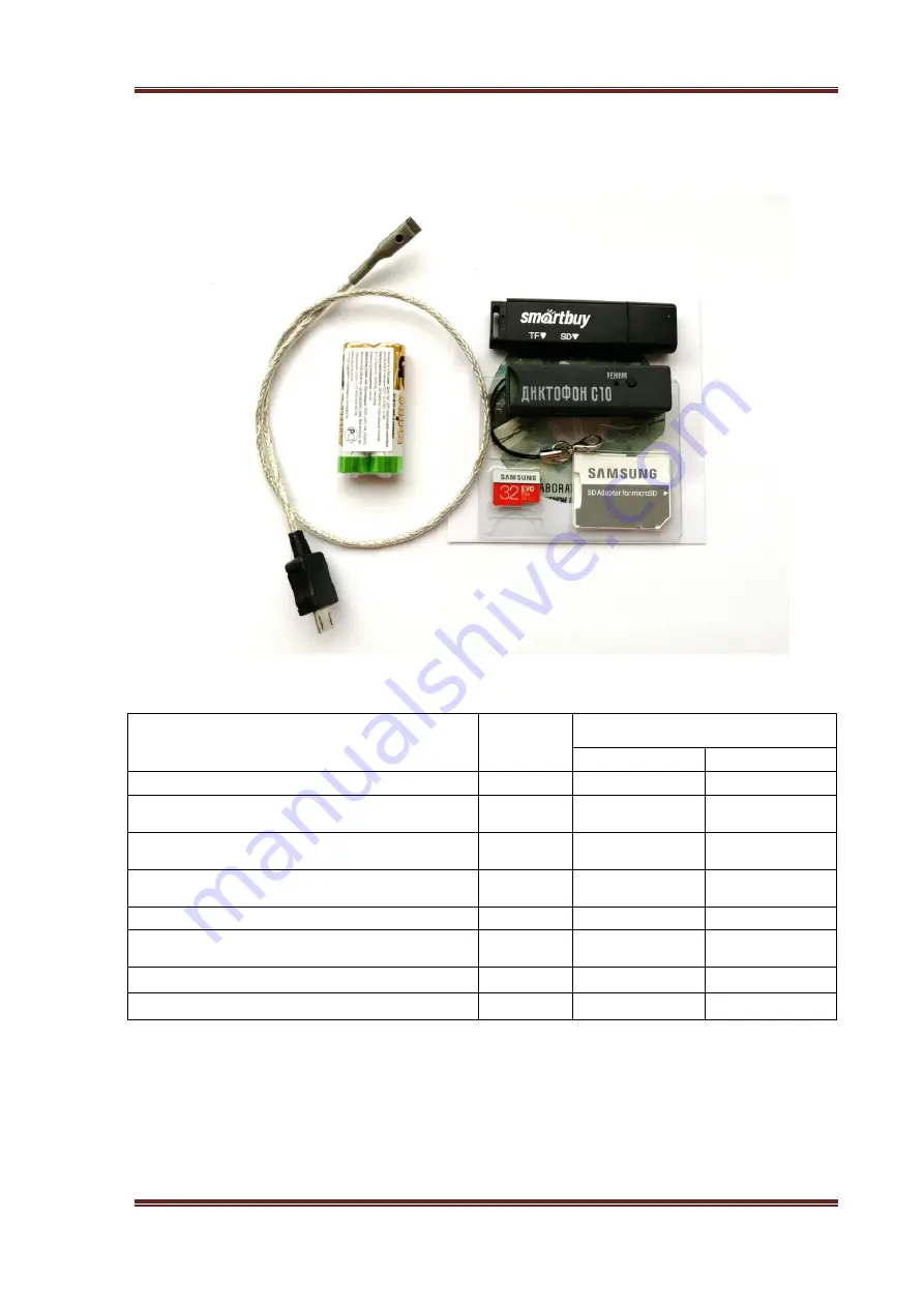 Laboratory2 SOROKA-10E Operational Manual Download Page 3