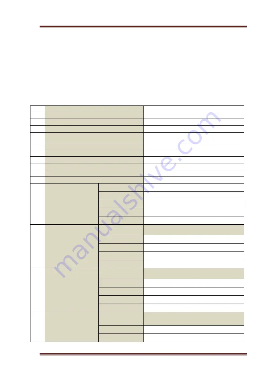 Laboratory2 SOROKA-10E Operational Manual Download Page 4