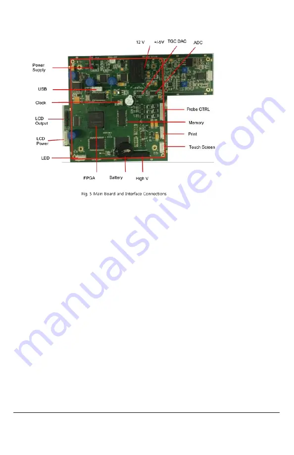 LABORIE PORTASCAN 3D Service Manual Download Page 28