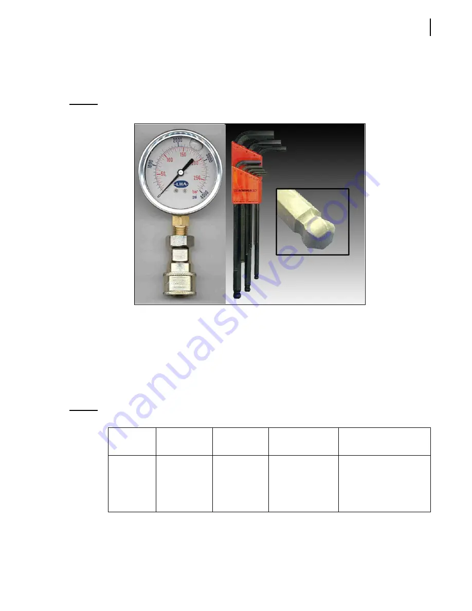 Labrie automizer Maintenance Manual Download Page 149