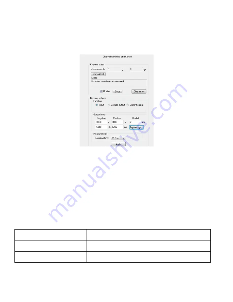 LabSmith HVS448 User Manual Download Page 18