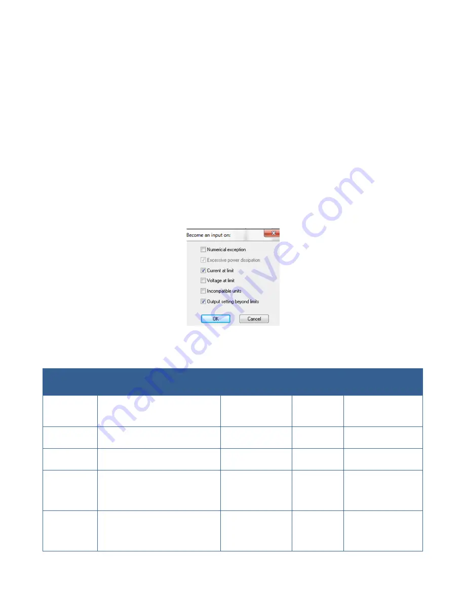 LabSmith HVS448 User Manual Download Page 19