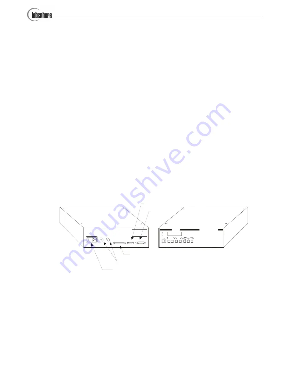 Labsphere SC-5500 Manual Download Page 12