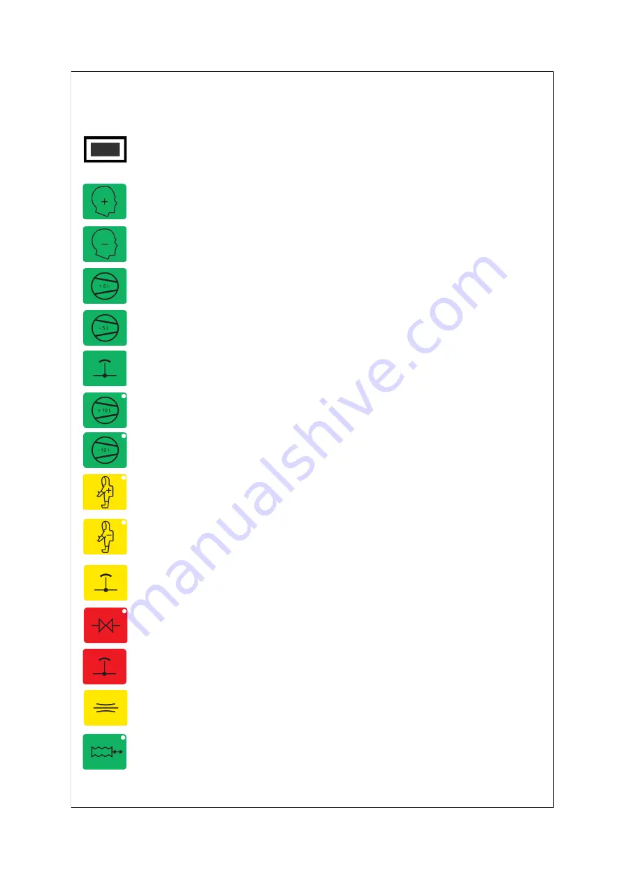 LABTEC ECO dynamic User Manual Download Page 6