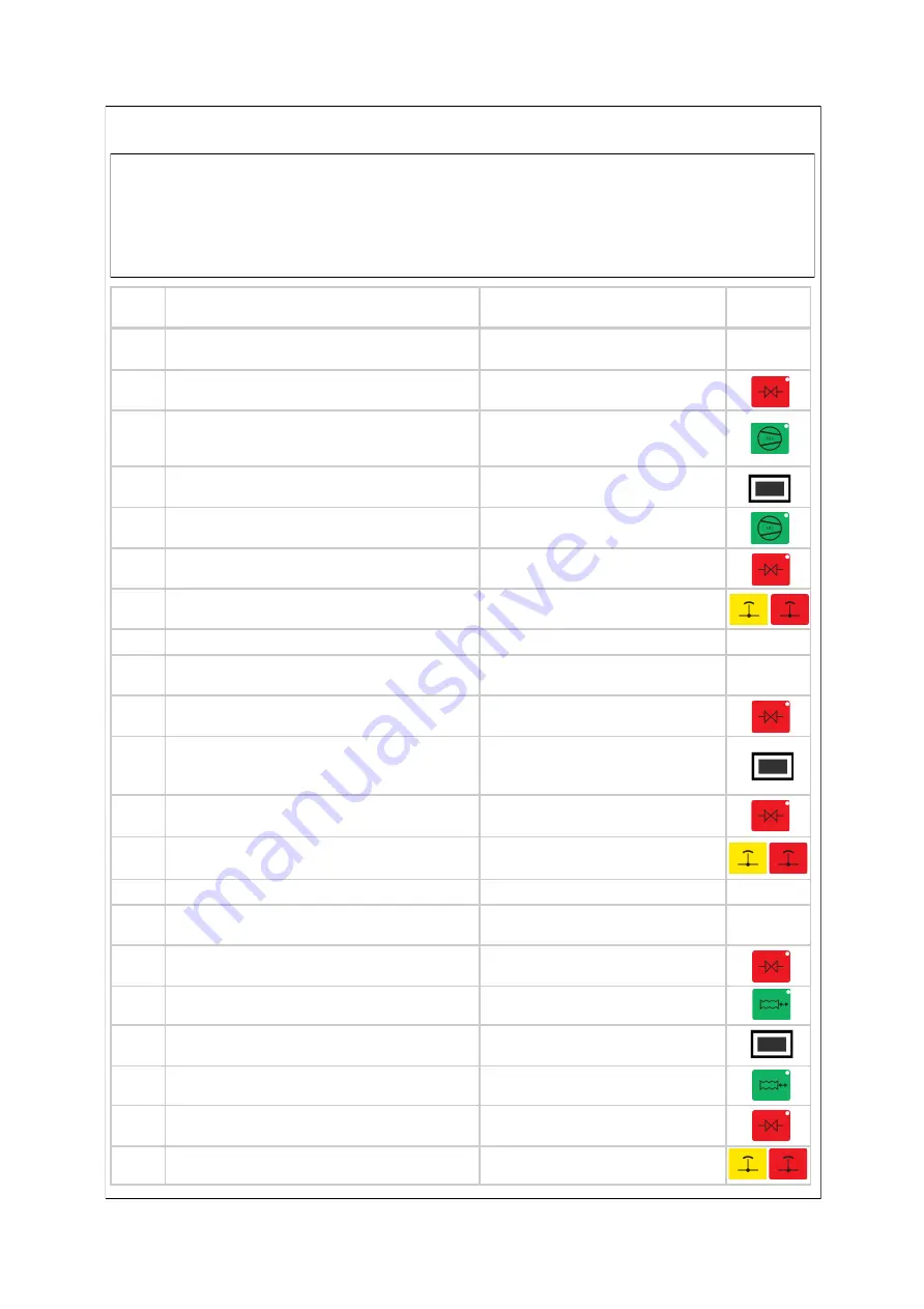 LABTEC ECO dynamic User Manual Download Page 11