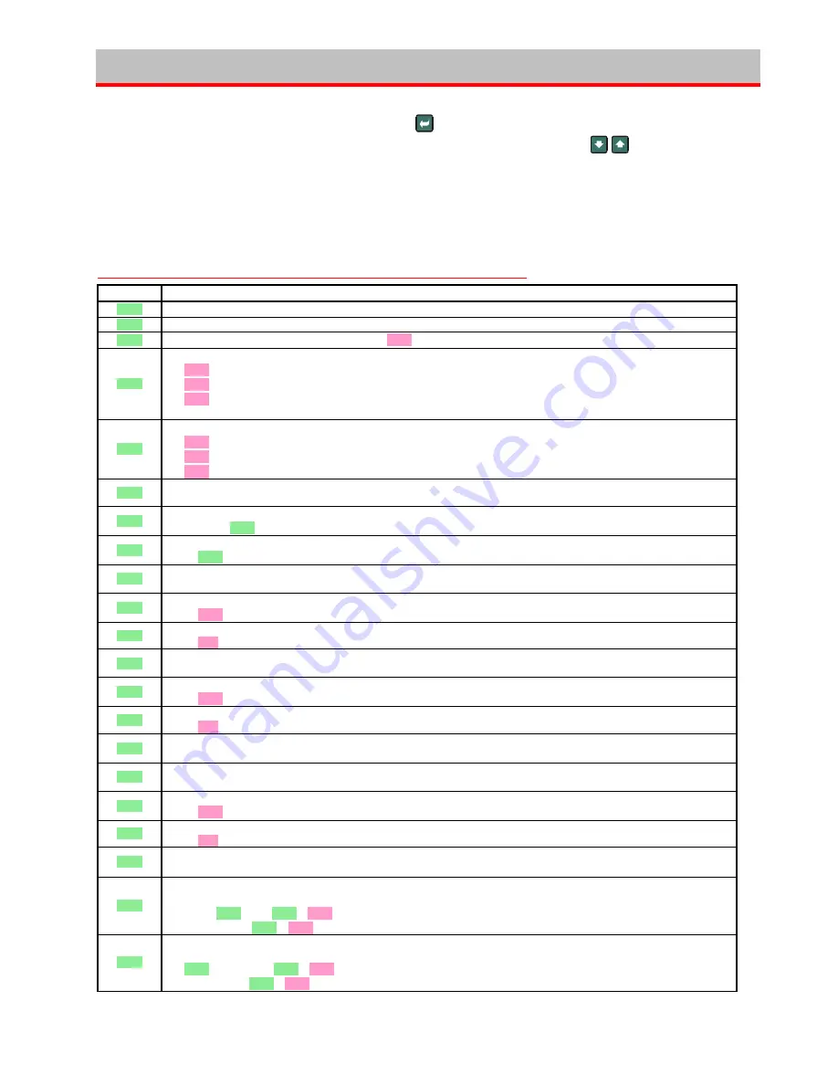 LAC Ht40B User Manual Download Page 6