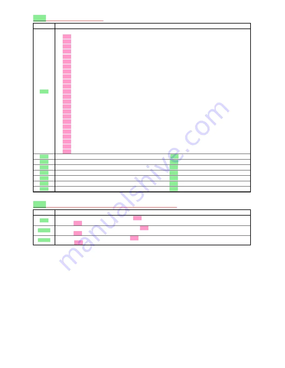 LAC Ht40B User Manual Download Page 15