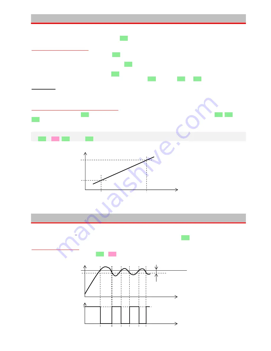 LAC Ht40B User Manual Download Page 16