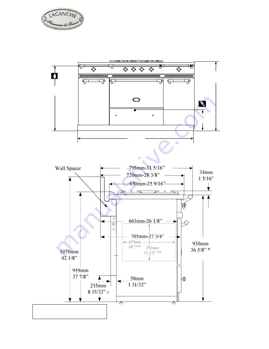 Lacanche Fontenay Manual Download Page 3