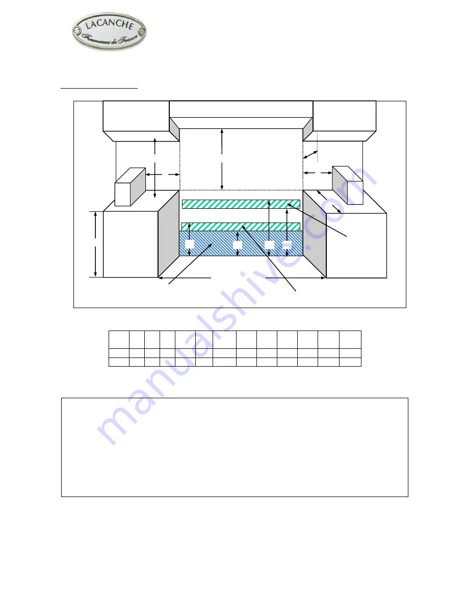 Lacanche Fontenay Manual Download Page 11