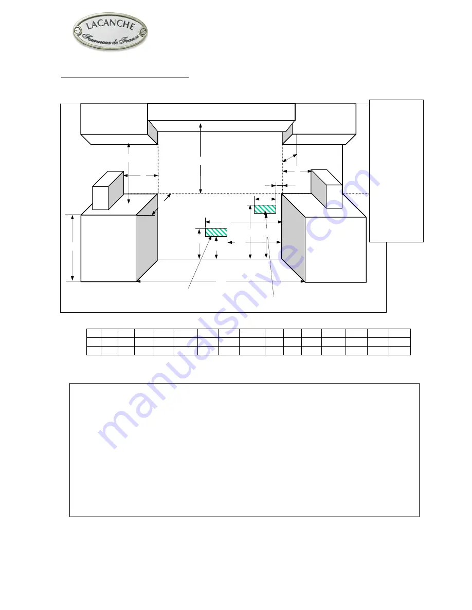 Lacanche Vougeot - Volnay Installer Manual Download Page 8