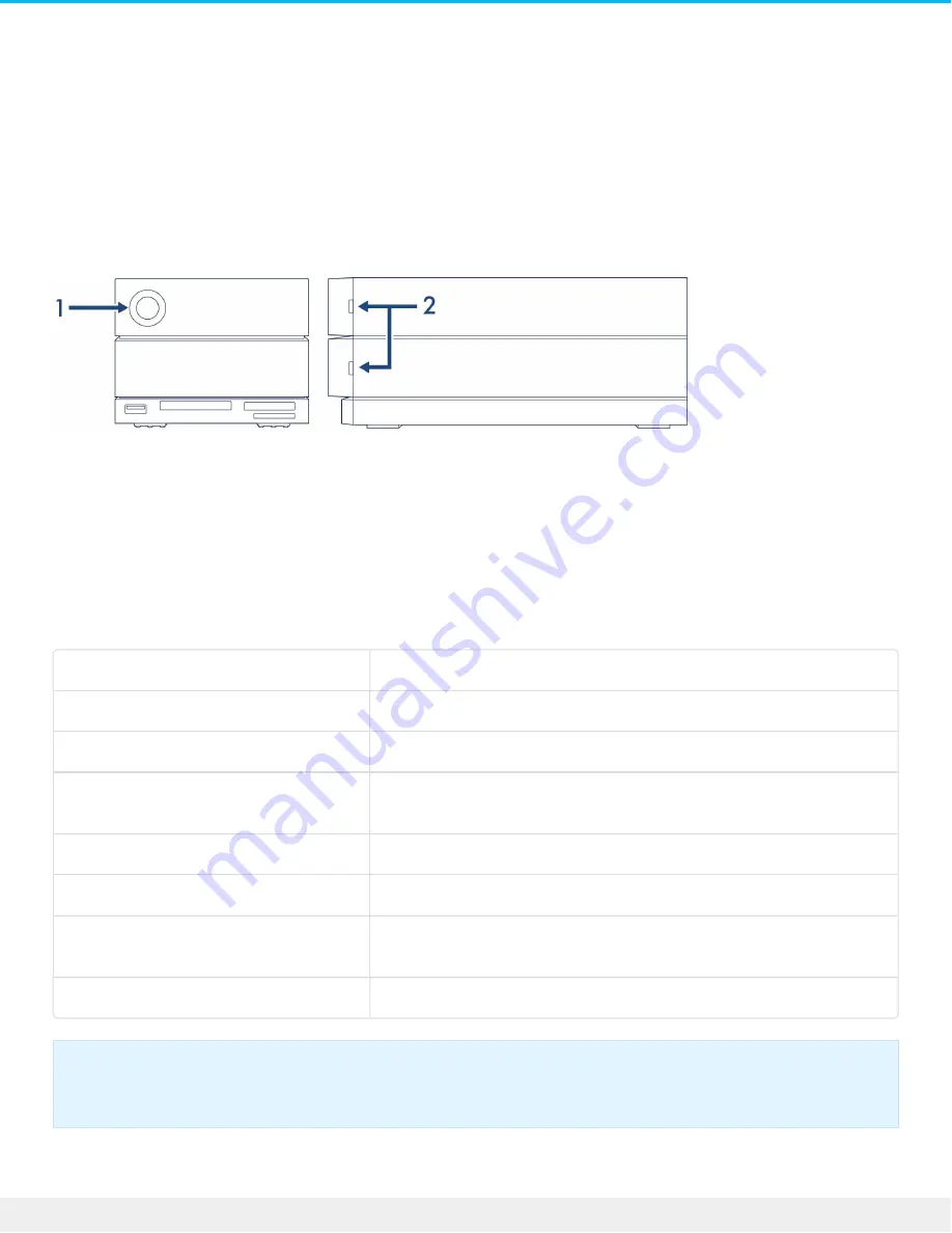 LaCie 2big DOCK User Manual Download Page 19