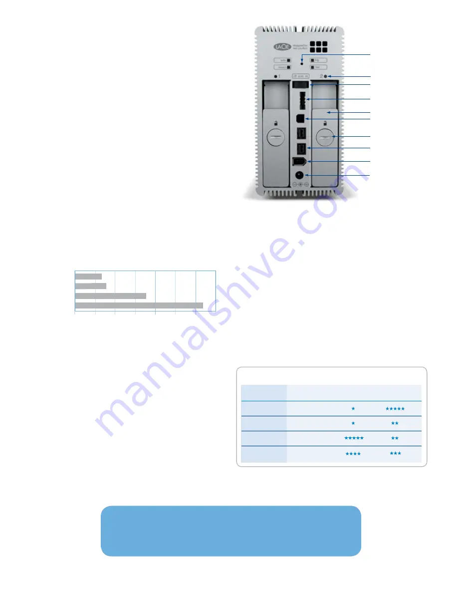 LaCie 301352U Скачать руководство пользователя страница 2