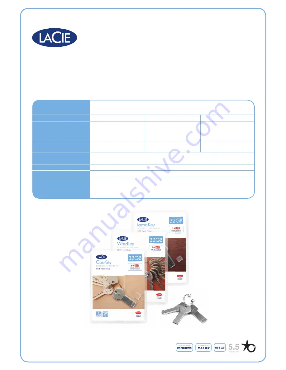 LaCie CooKey Datasheet Download Page 2