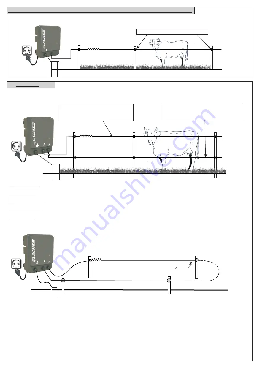 Lacme BIRDY APAVE9648609-001-1/B Скачать руководство пользователя страница 2