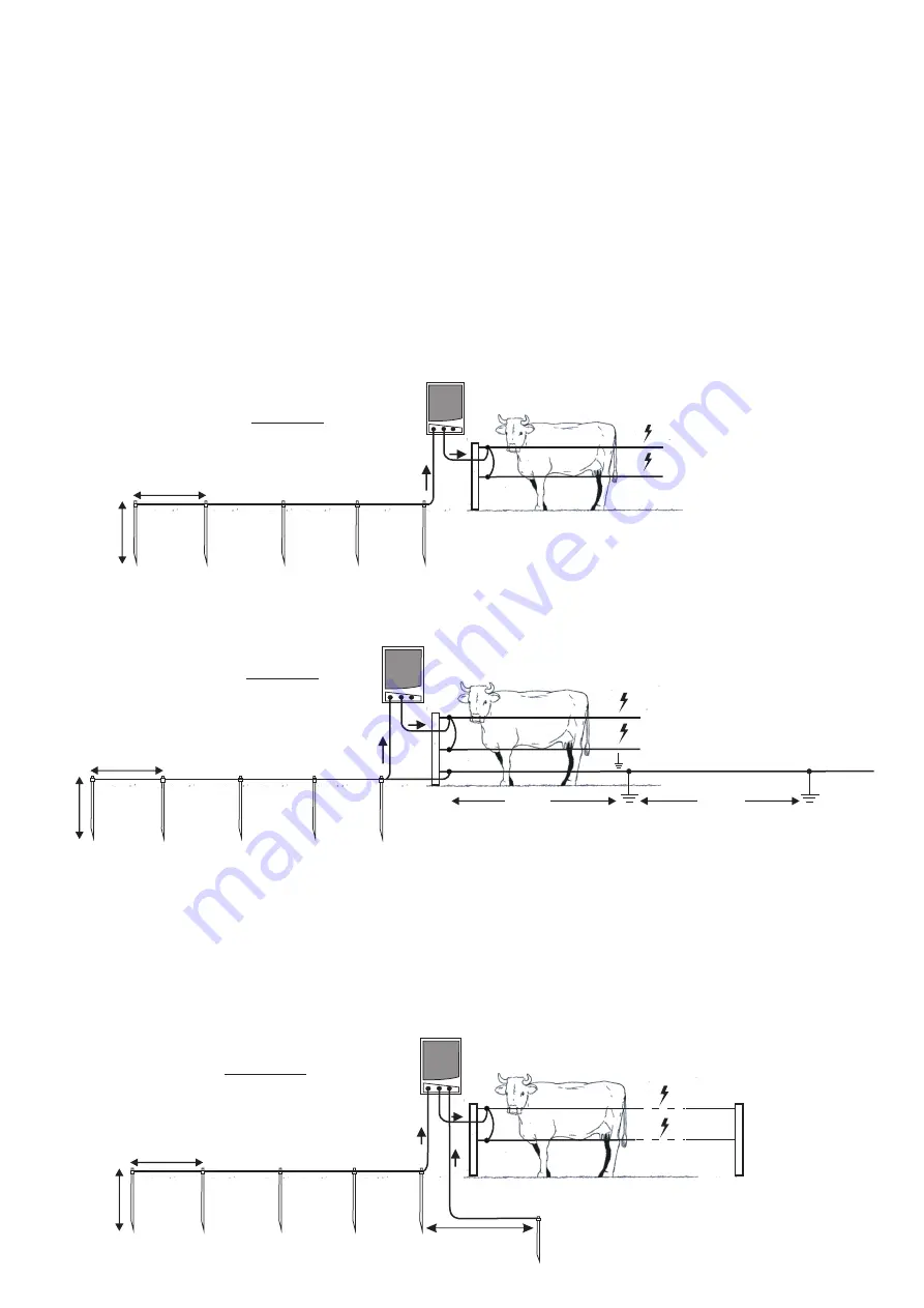 Lacme UBI 10 000 / V100 User Manual Download Page 19