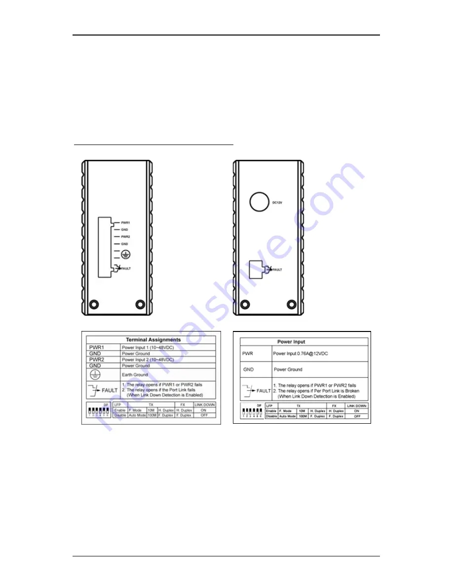 Lacon L-EL900 Quick Start Manual Download Page 1