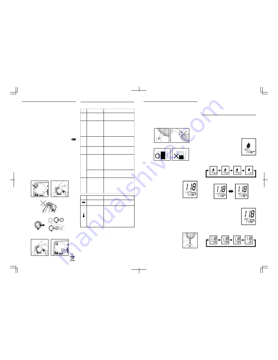 Lactate Pro 2 Operating Manual Download Page 3