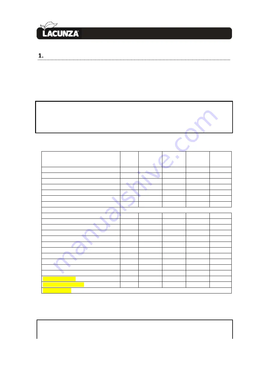 Lacunza INCA80 Instruction Book Download Page 4