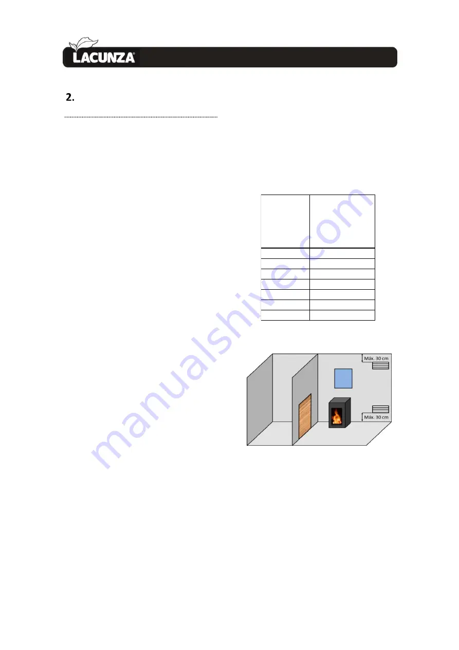 Lacunza INCA80 Instruction Book Download Page 7