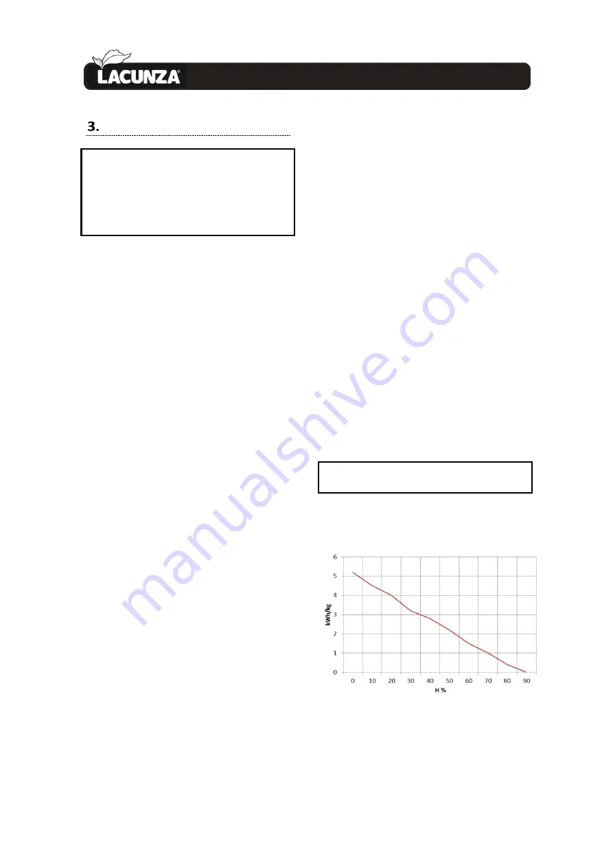 Lacunza LEVANTE Instruction Book Download Page 11