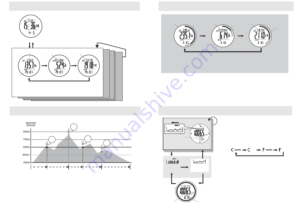 Lad Weather Sensor Master III Instruction Manual Download Page 4