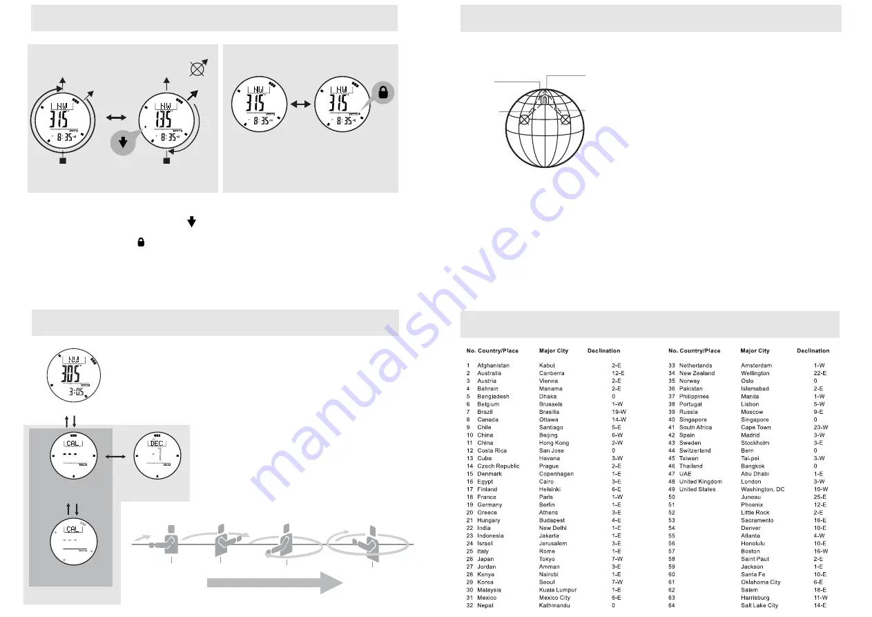 Lad Weather Sensor Master III Instruction Manual Download Page 6