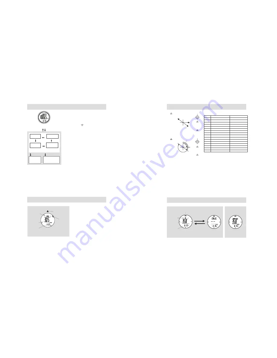 Lad Weather Sensor Master V Instruction Manual Download Page 6