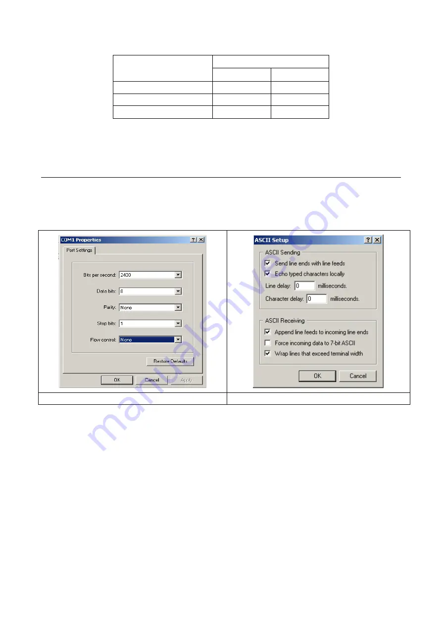 Ladis G31 Series Service Manual Download Page 26