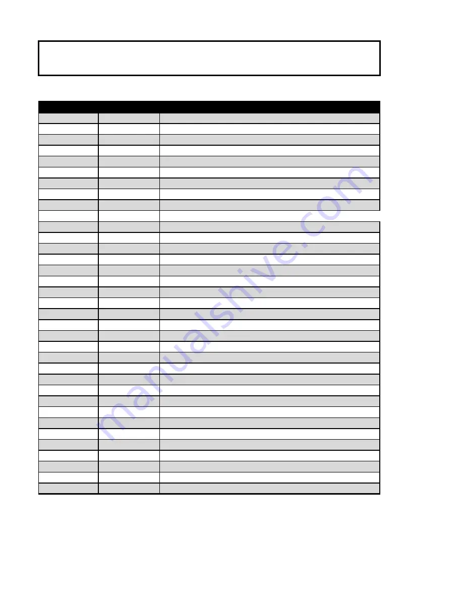 LAE electronic AT2-5 Instructions For Use Download Page 2