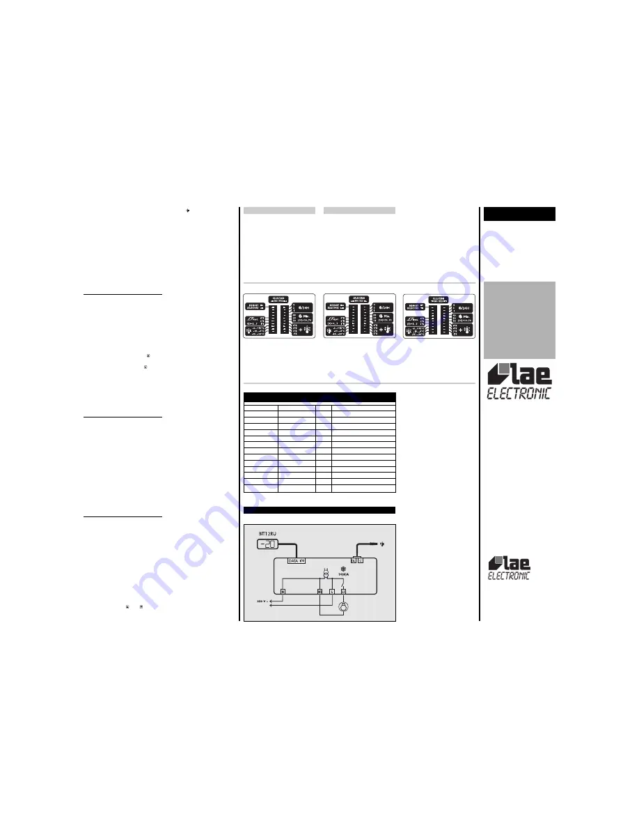 LAE BIT20 Series Скачать руководство пользователя страница 1