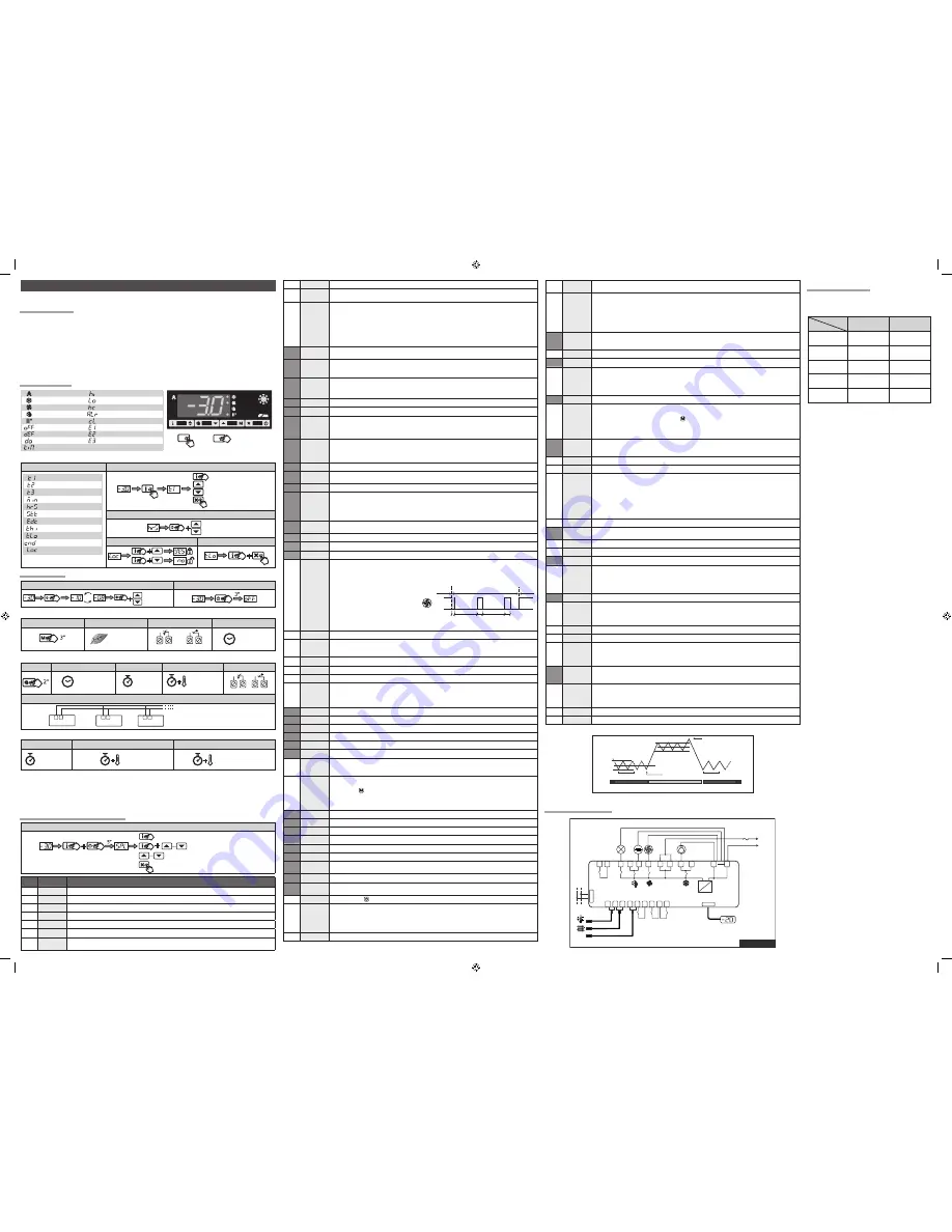 LAE BR1-28 Скачать руководство пользователя страница 1