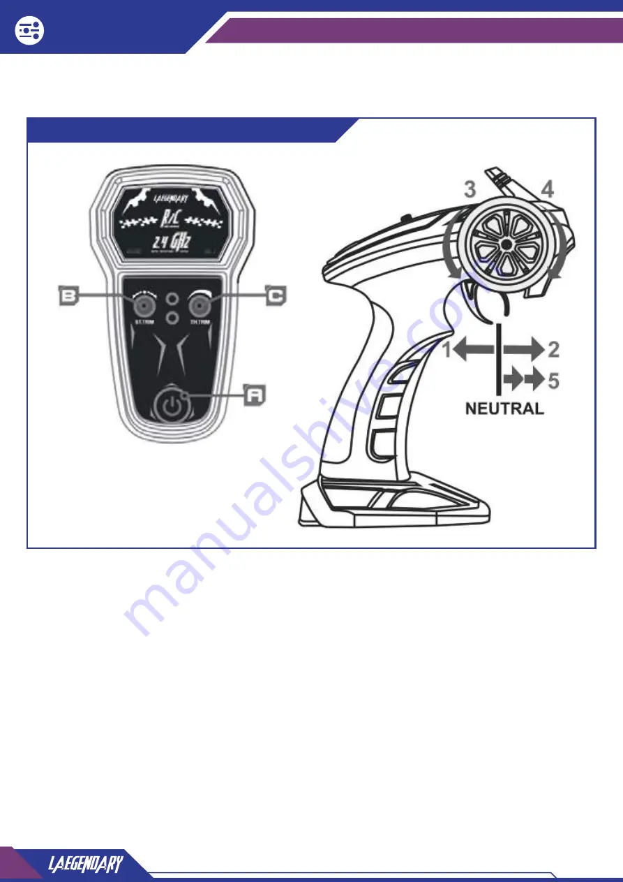 LAEGENDARY Triton Owner'S Manual Download Page 14