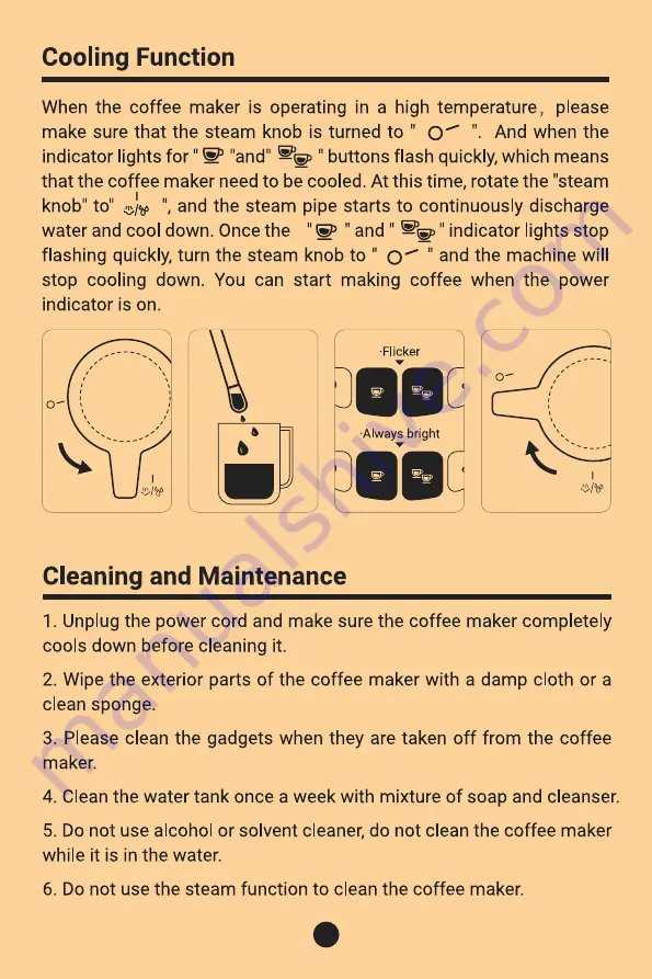 Laekerrt CMEP02 Instruction Manual Download Page 11