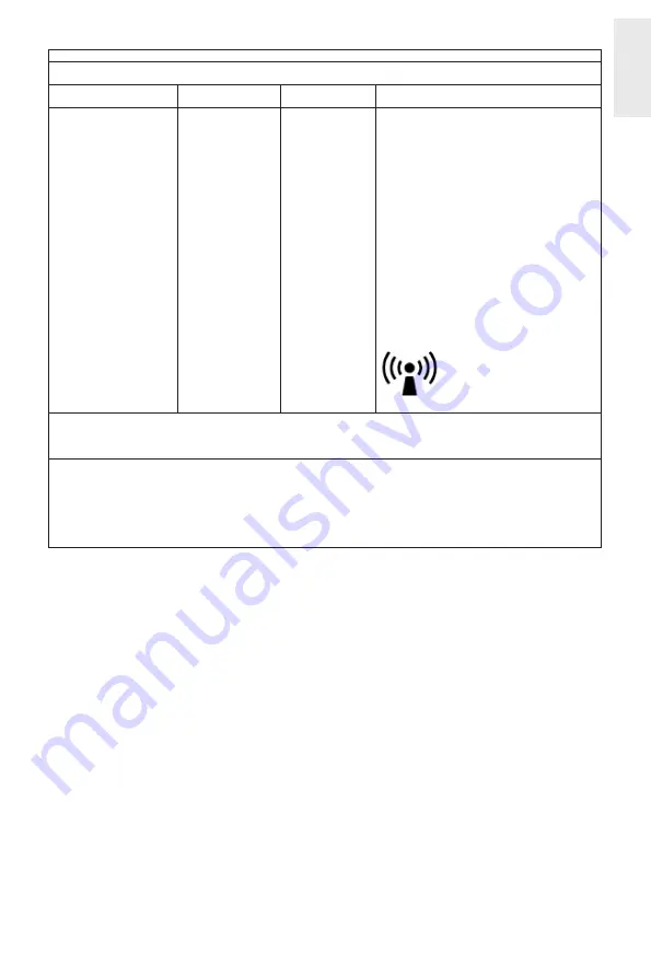 laerdal 78 00 00 Directions For Use Manual Download Page 27