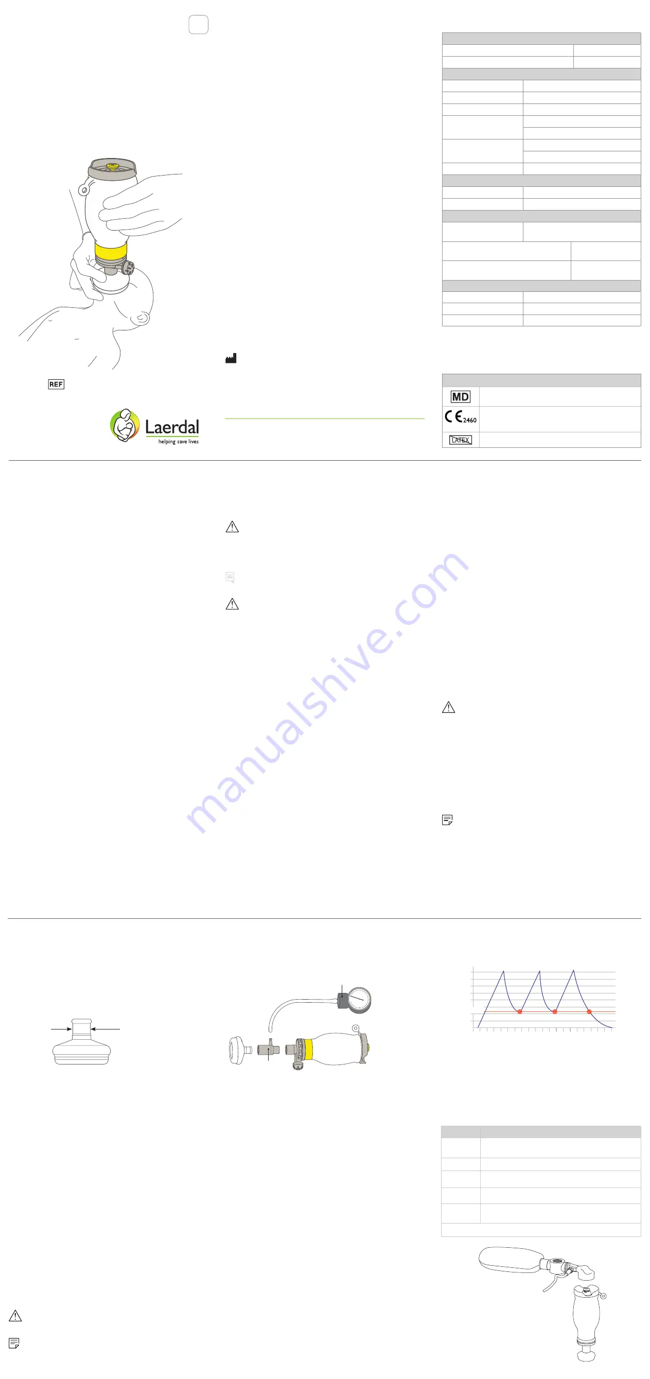 laerdal 846060 User Manual Download Page 1