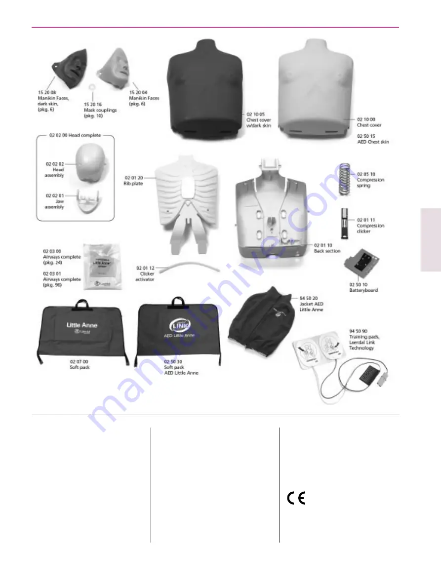 laerdal AED Little Anne Directions For Use Manual Download Page 25