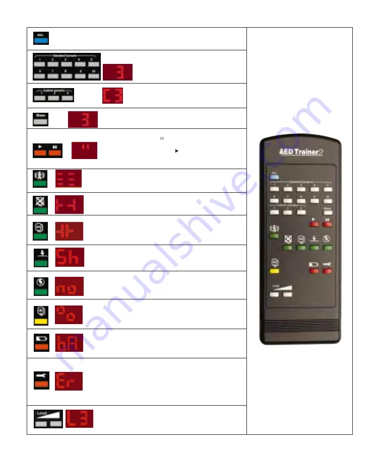 laerdal AED Trainer 2 Directions For Use Manual Download Page 10