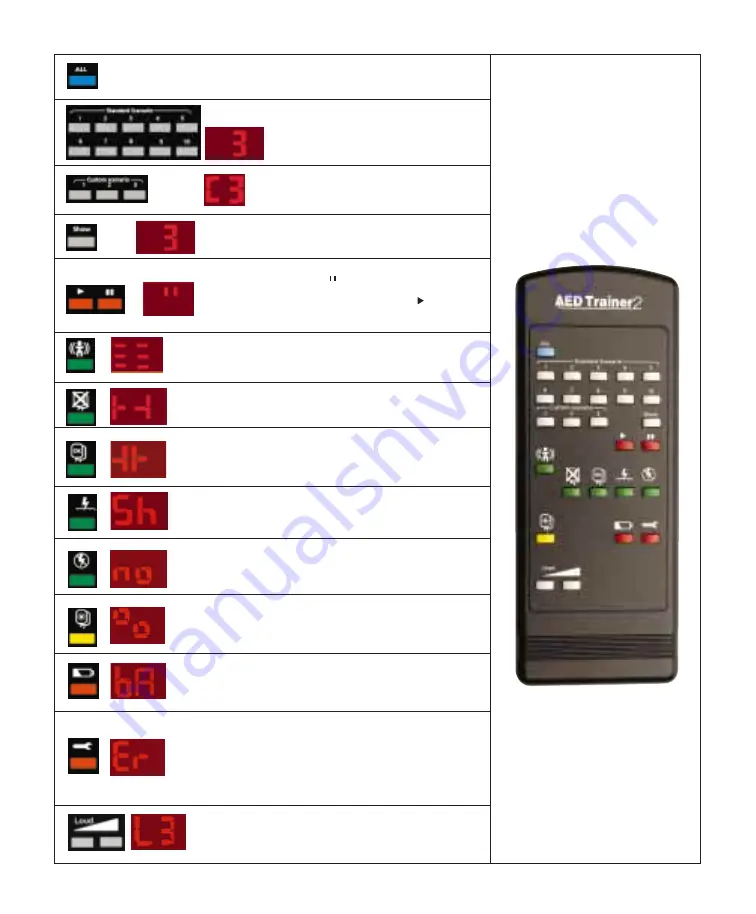 laerdal AED Trainer 2 Скачать руководство пользователя страница 22