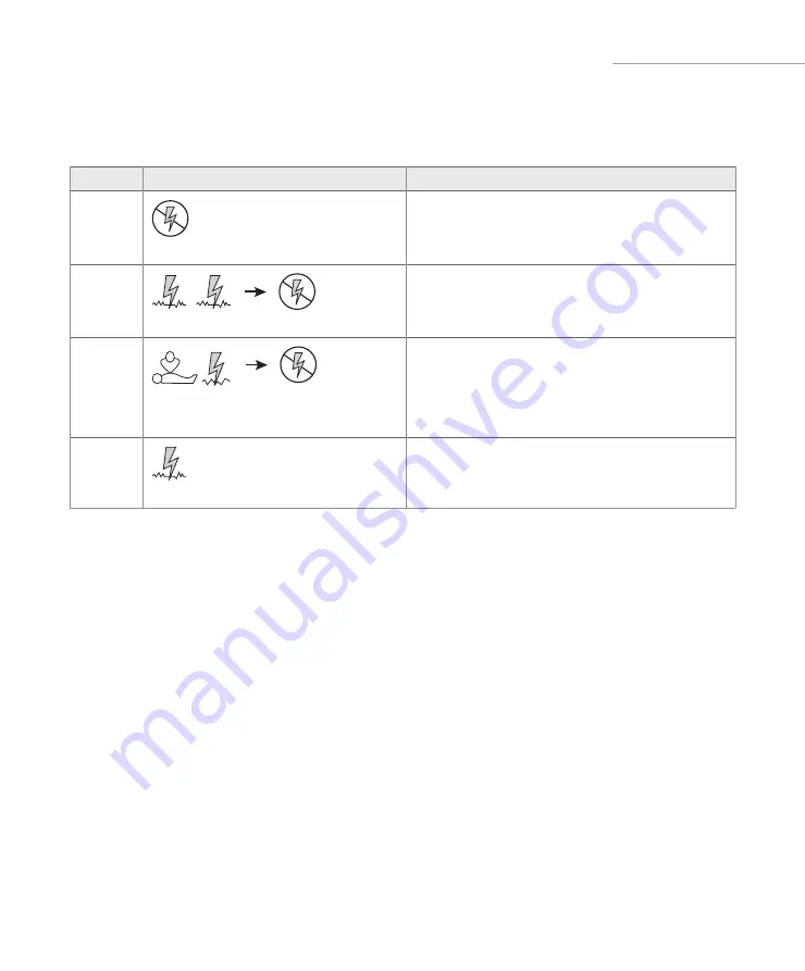 laerdal AED Trainer 3 Directions For Use Manual Download Page 21