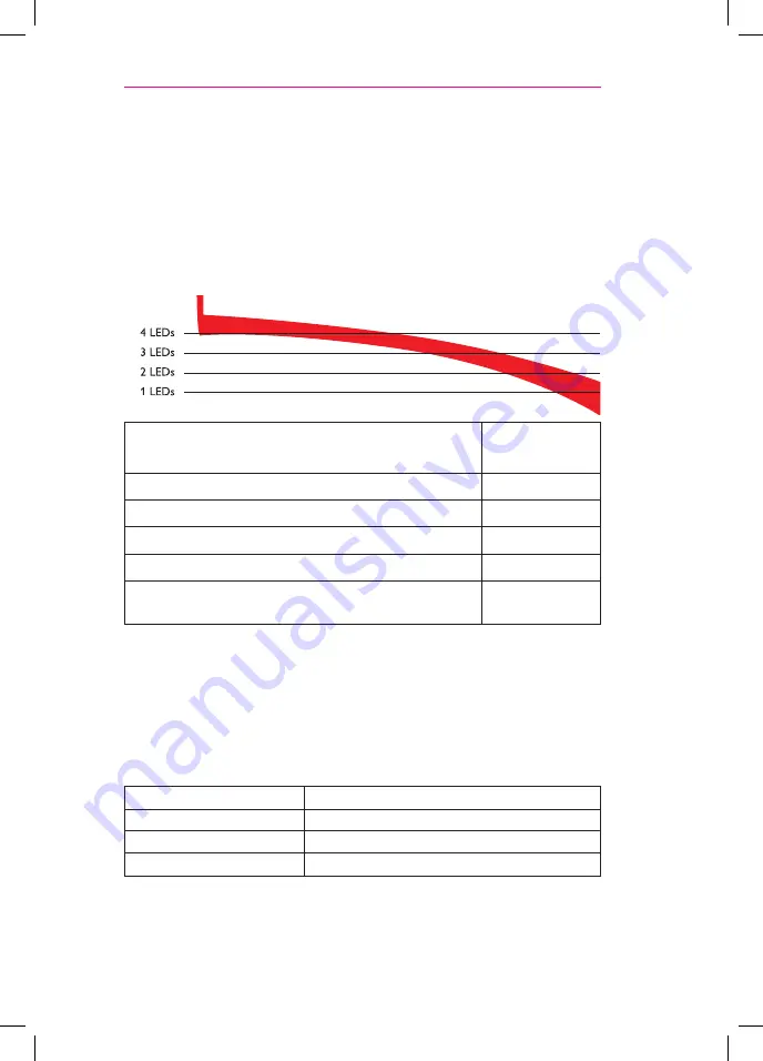 laerdal Bemis 78 00 20 Directions For Use Manual Download Page 9