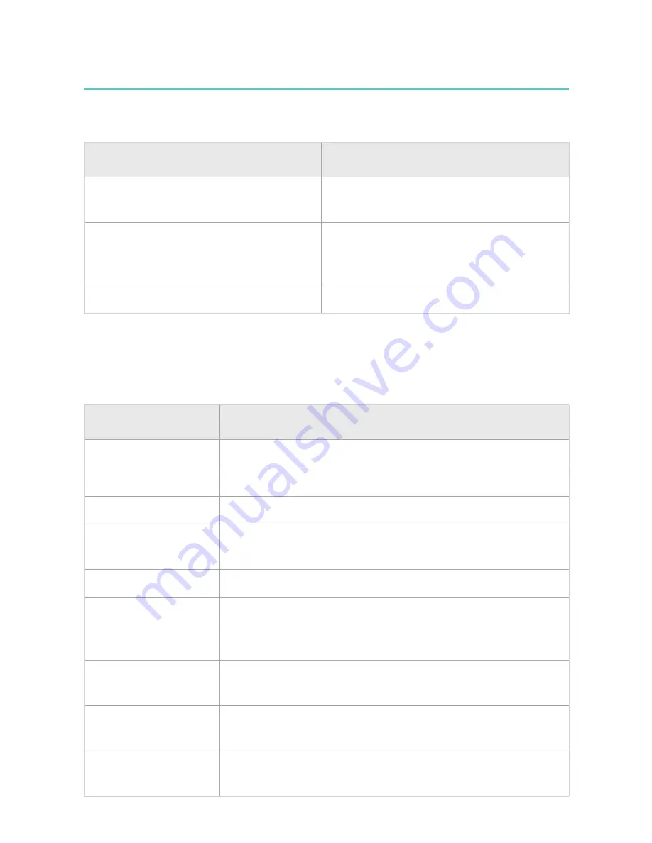 laerdal CPRmeter 2 User Manual Download Page 26