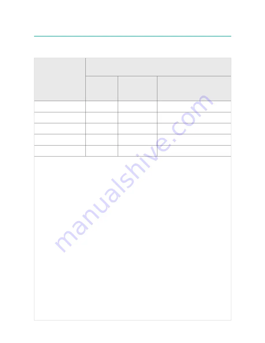 laerdal CPRmeter 2 User Manual Download Page 73