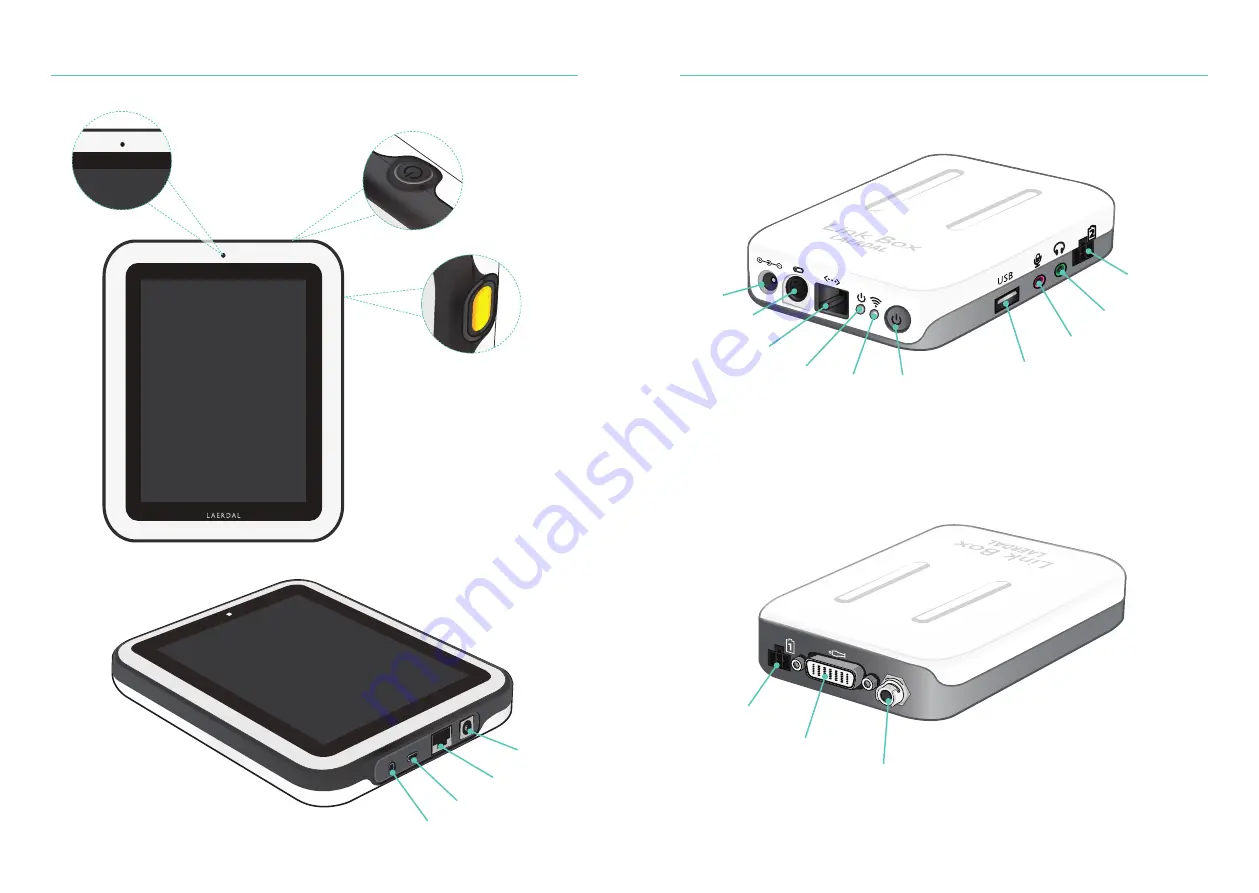 laerdal Link Box User Manual Download Page 3