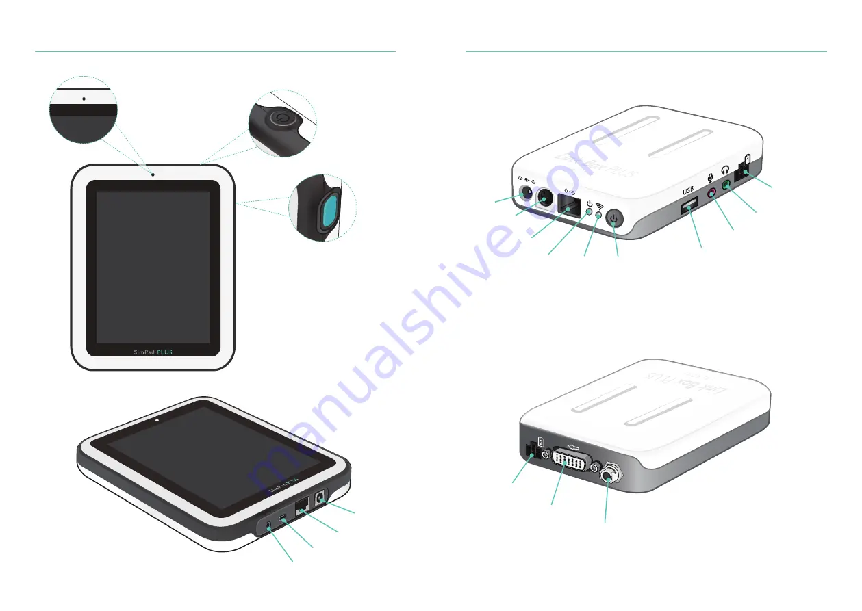 laerdal Link Box User Manual Download Page 4