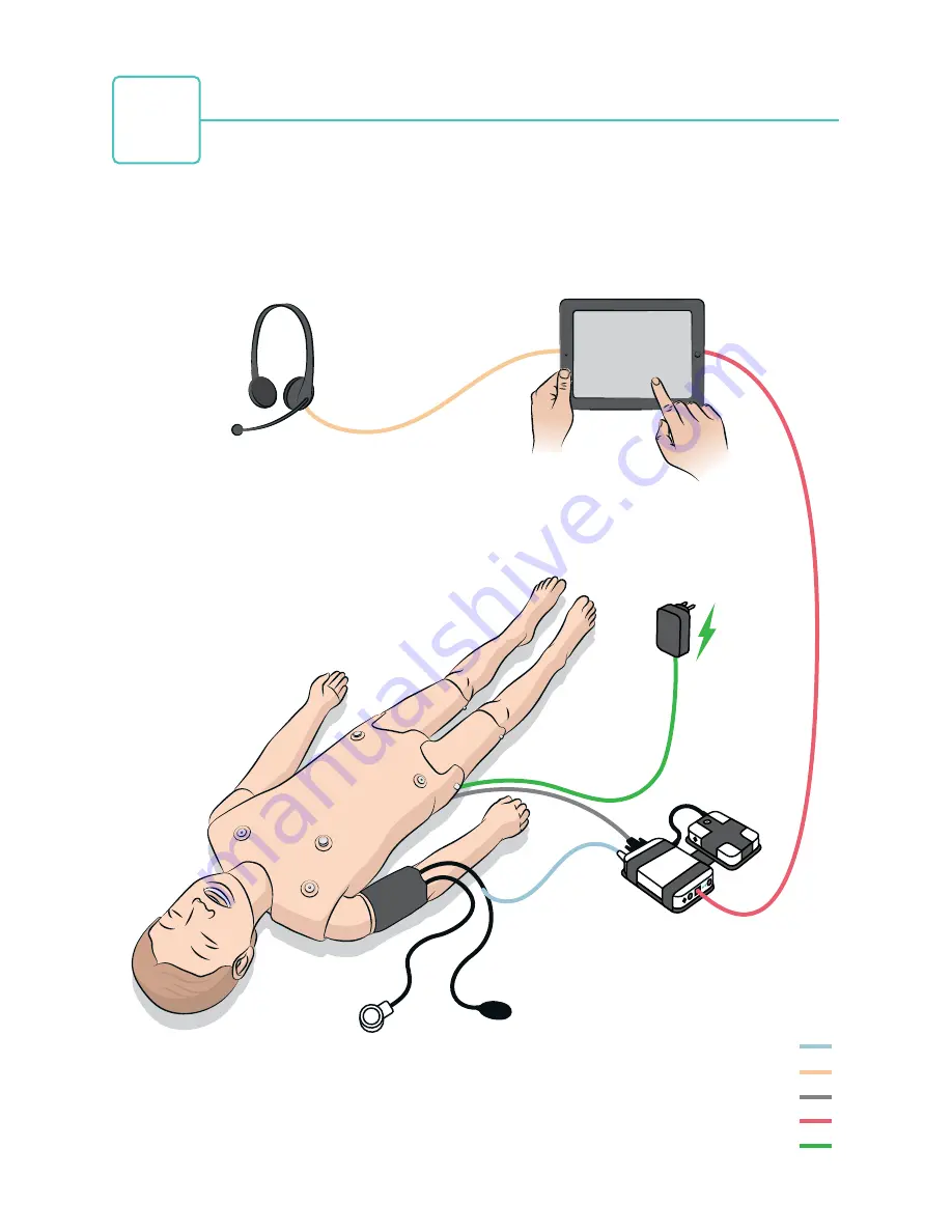 laerdal SimJunior Quick Setup Manual Download Page 7